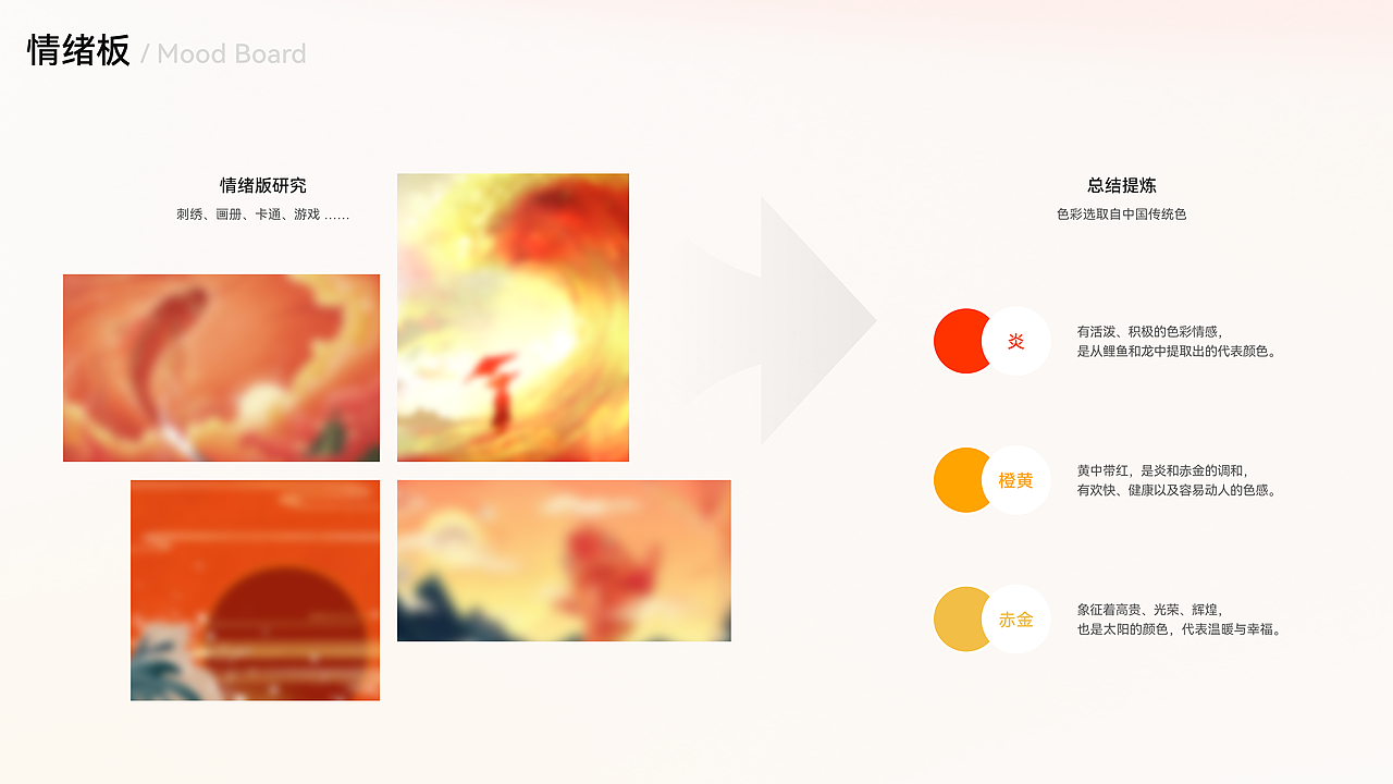 鱼跃龙盆|婴幼儿洗澡盆及周边产品设计