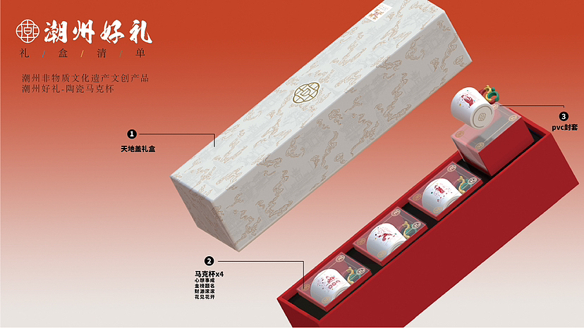 一份来自潮州的礼物（图ZMzQ2NTUyNjg0） - 生活用品 - 站酷设计师crayon小菠萝原创素材 - 站酷ZCOOL
