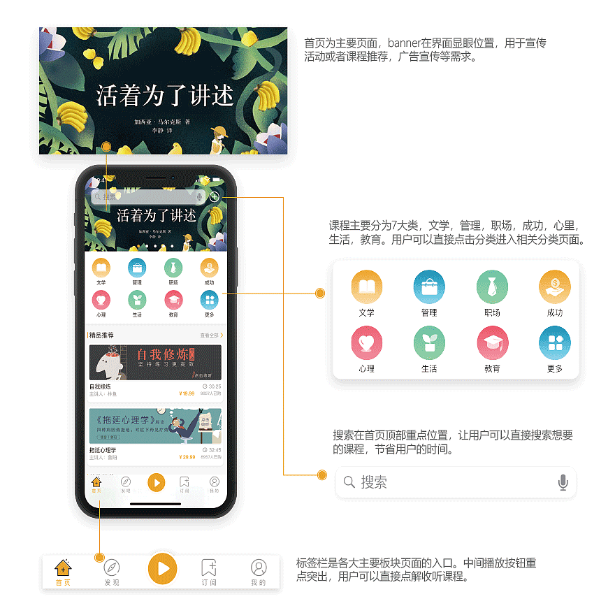 氢听APP（图ZMTQ0NjEwNjIw） - APP界面 - 站酷设计师人生无极限原创素材 - 站酷ZCOOL