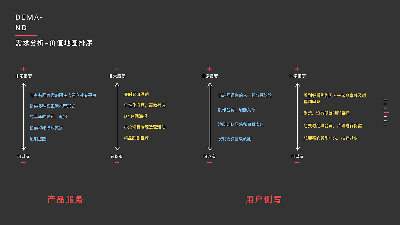 剧集地APP-让追剧不再孤单一个人