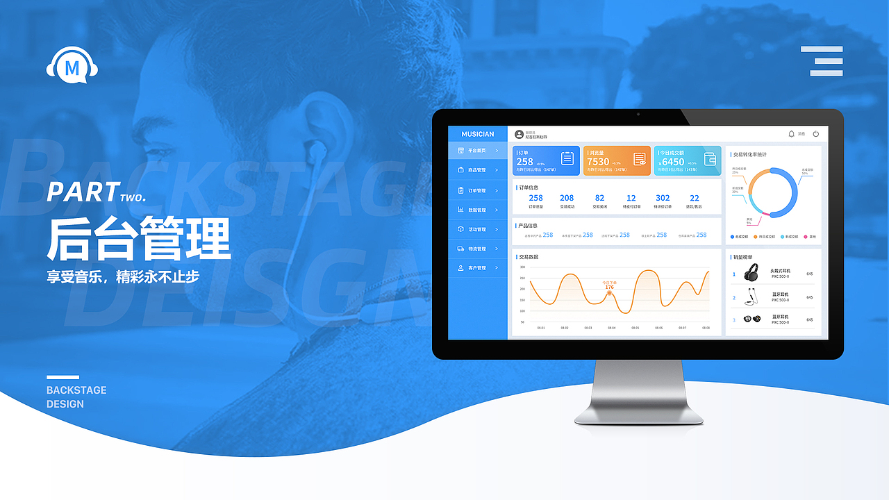 个人作品集（图ZMjM1MTI1NjA0） - APP界面 - 站酷设计师人间观察号原创素材 - 站酷ZCOOL