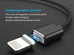 亚马逊产品摄影