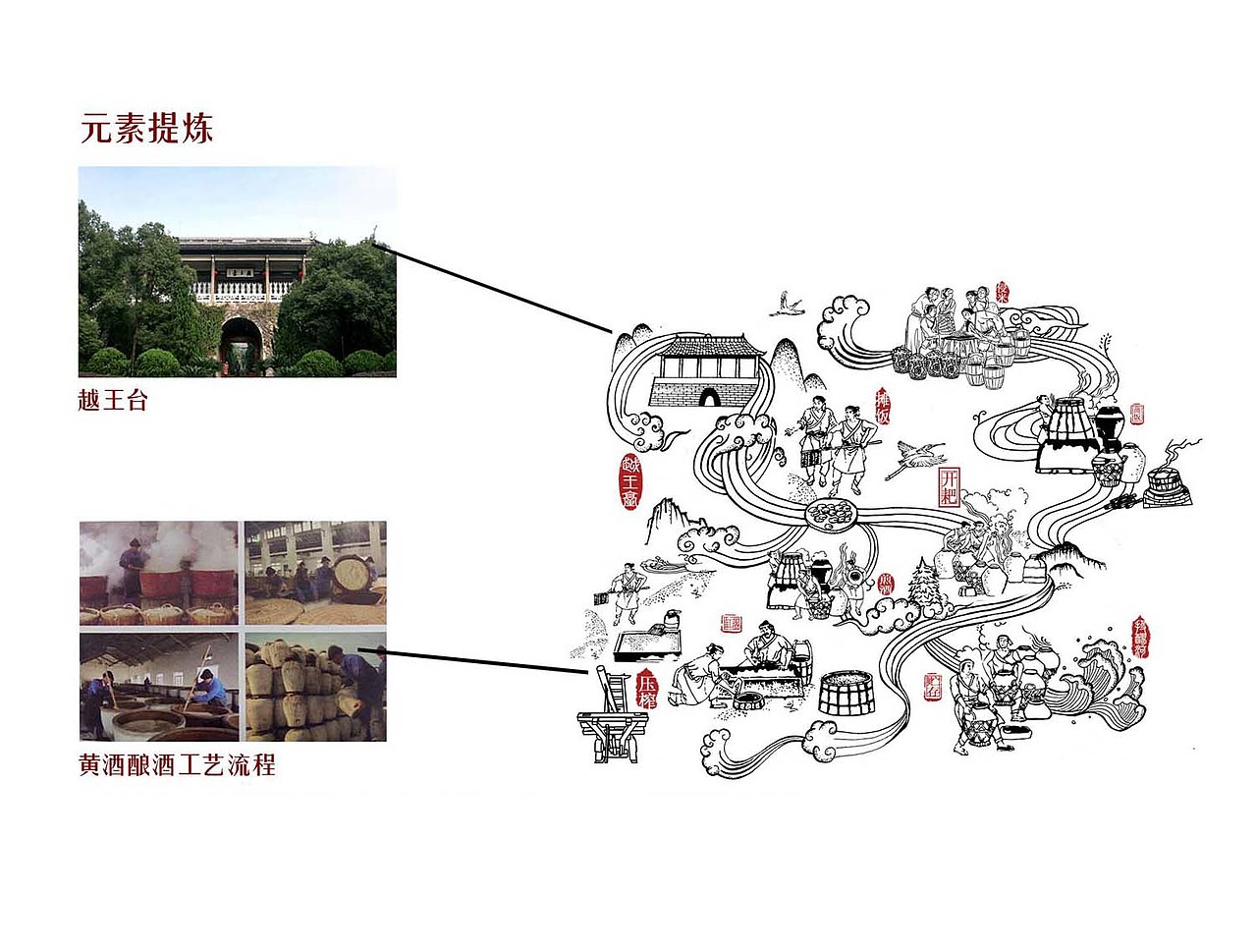 绍兴味道（图ZNDk1ODM3MDg=） - 包装 - 站酷设计师帆梓原创素材 - 站酷ZCOOL