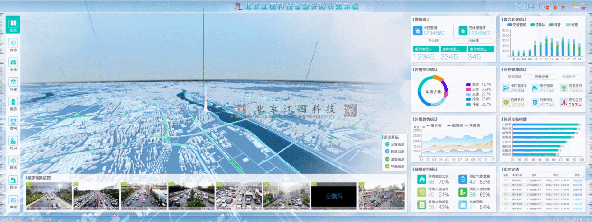北京江图科技智慧安防可视化大屏（图ZMjgxMDA2ODc2） - 交互/UE - 站酷设计师北京江图科技原创素材 - 站酷ZCOOL