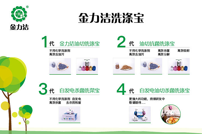 “金力洁环保清洁洗涤宝”相关平面设计作品（图ZMTEyMTE2NTQ0） - 品牌 - 站酷设计师米色_毛衣原创素材 - 站酷ZCOOL