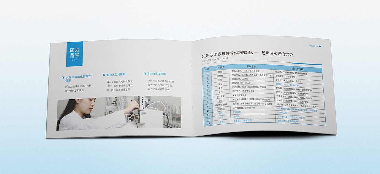 申科智能超声波水表产品手册