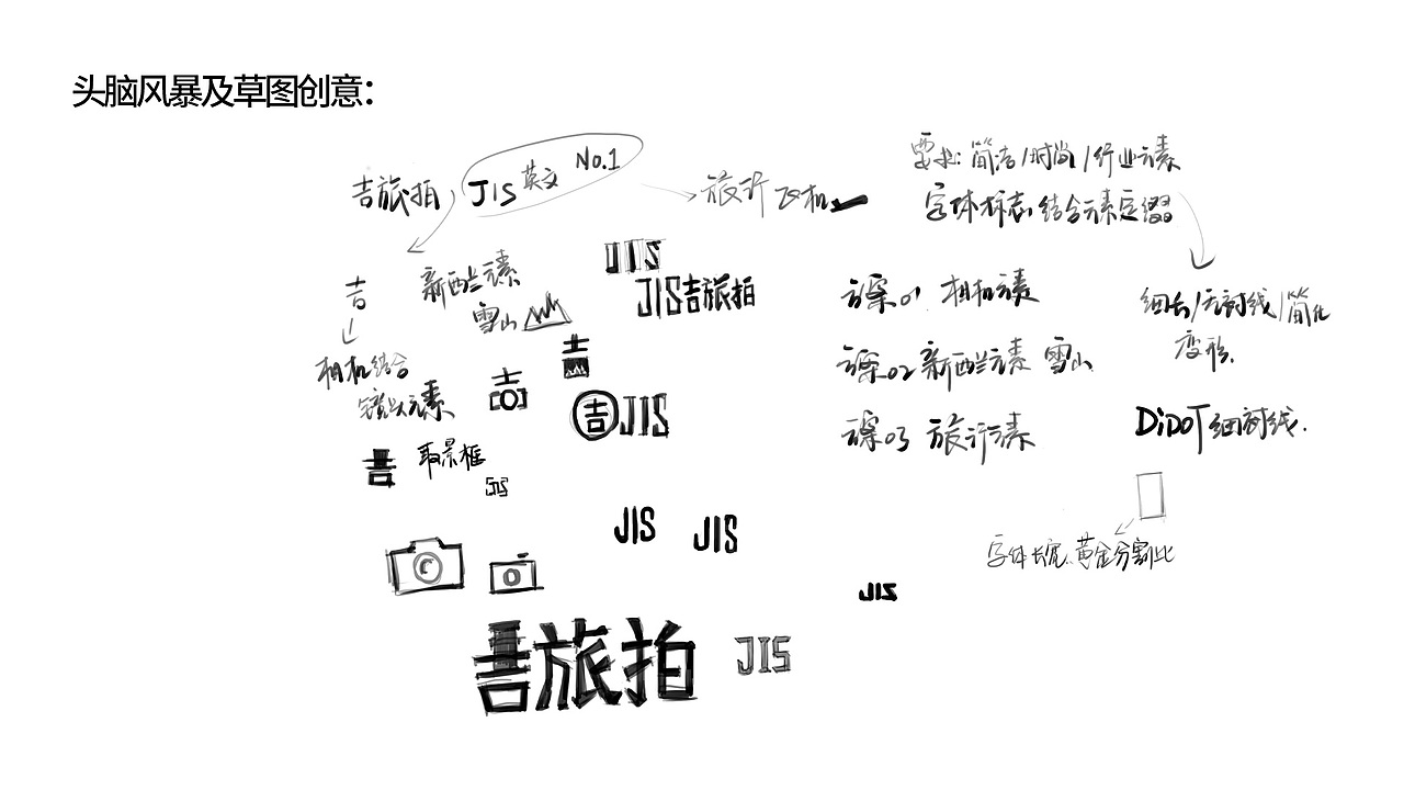 新西兰旅拍品牌视觉形象设计