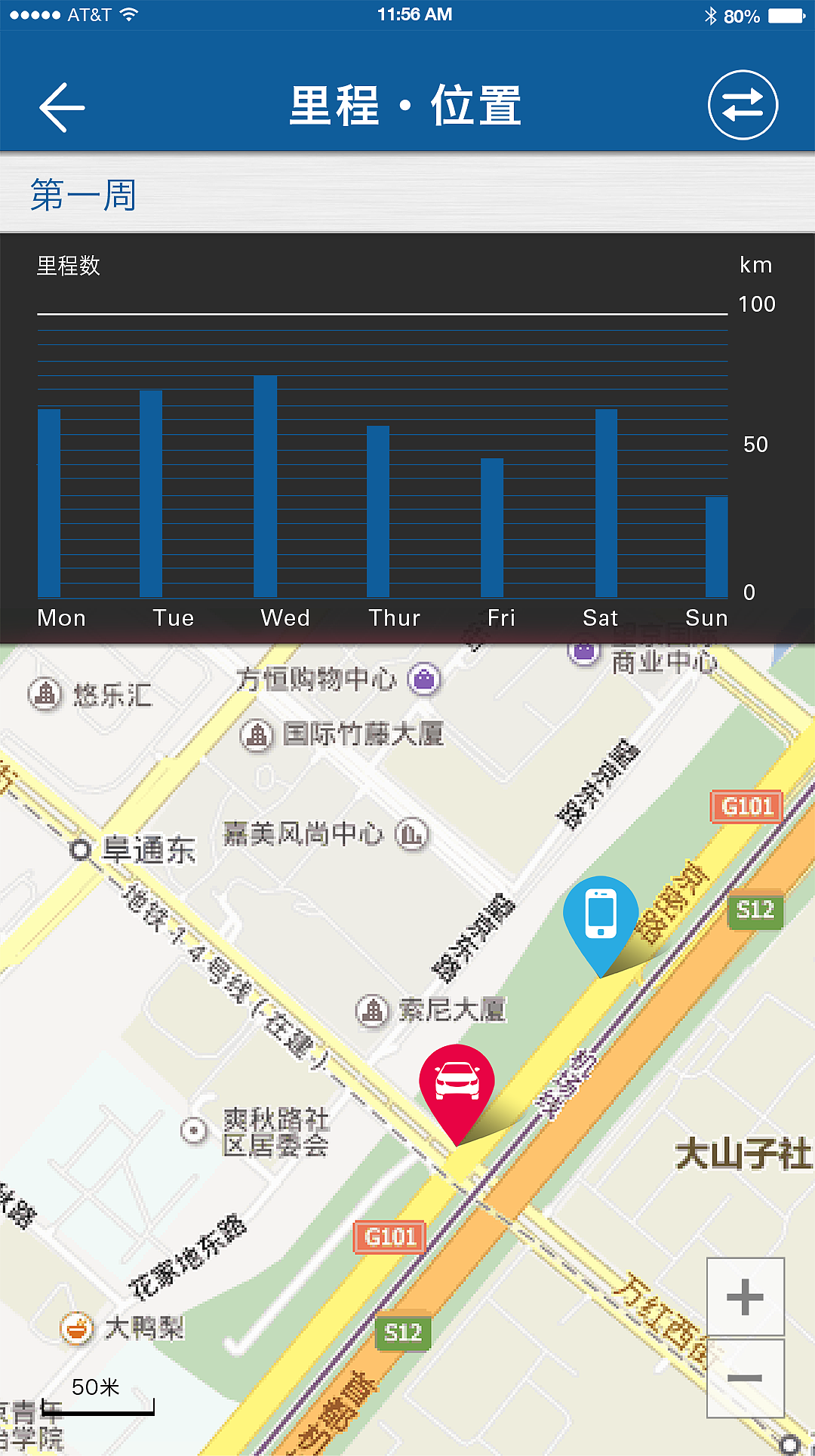 APP（图ZMjY2ODE3MzI=） - APP界面 - 站酷设计师barty原创素材 - 站酷ZCOOL