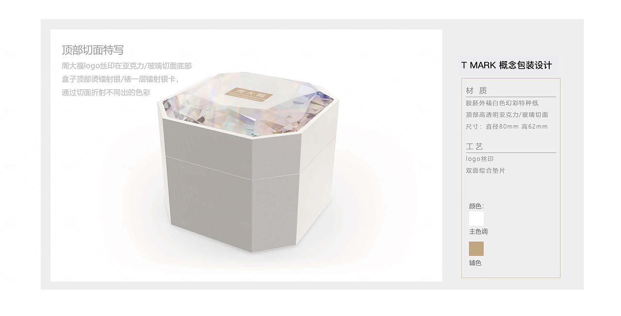 T MARK 概念包装设计（图ZMjc0ODM0NTYw） - 包装 - 站酷设计师设计师WHY原创素材 - 站酷ZCOOL