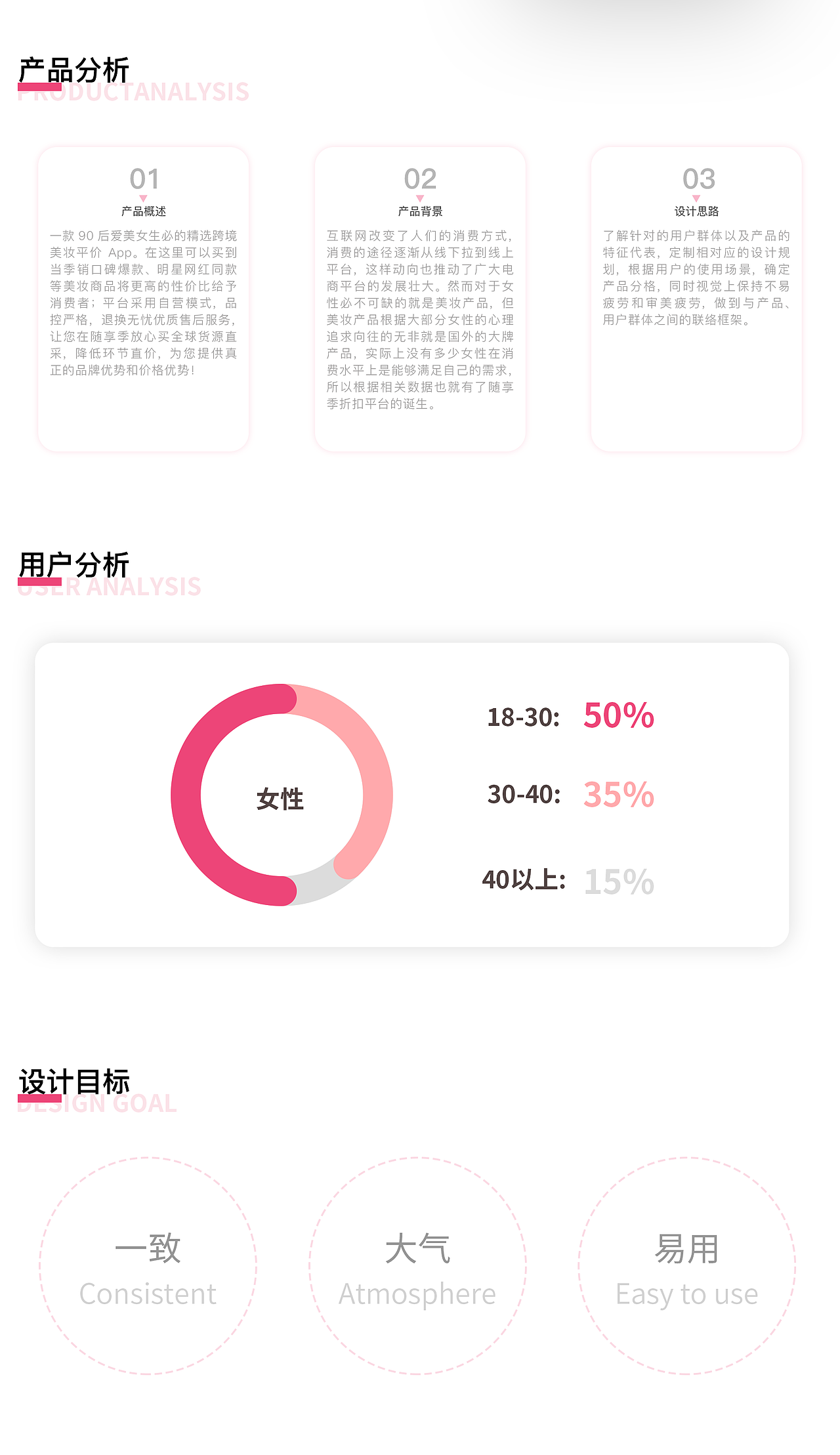 随享季app（图ZMjA1OTMwNTgw） - APP界面 - 站酷设计师mm小橘子原创素材 - 站酷ZCOOL