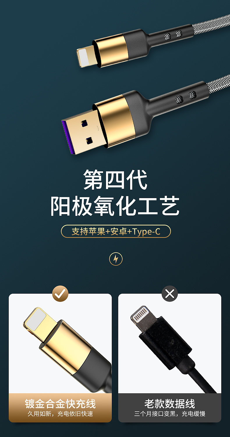 40W超级快充一拖三