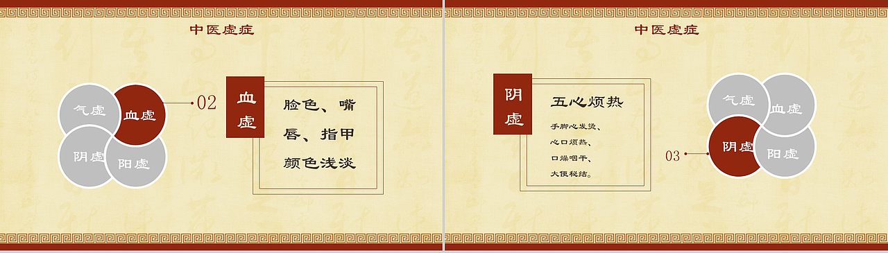 中医养生学——饮食与养生PPT课件