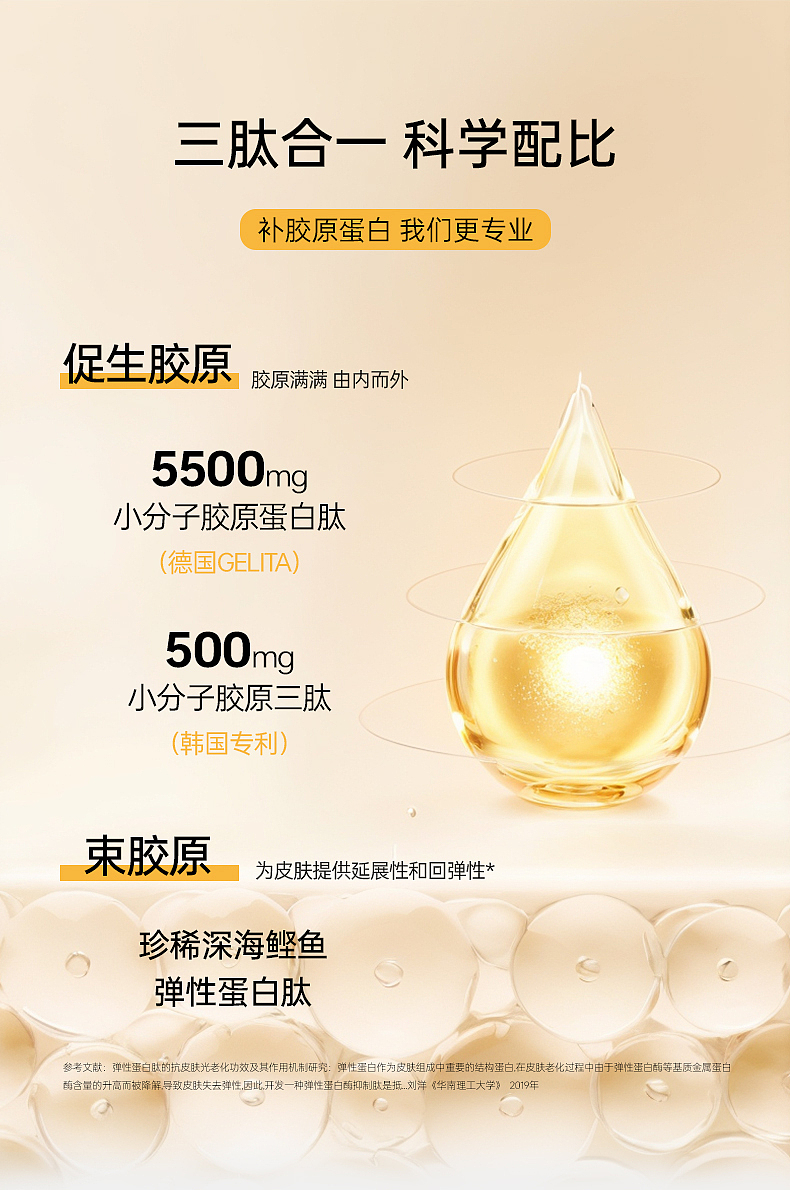 详情页设计|口服美容产品|胶原三肽|C4D+PS+摄影