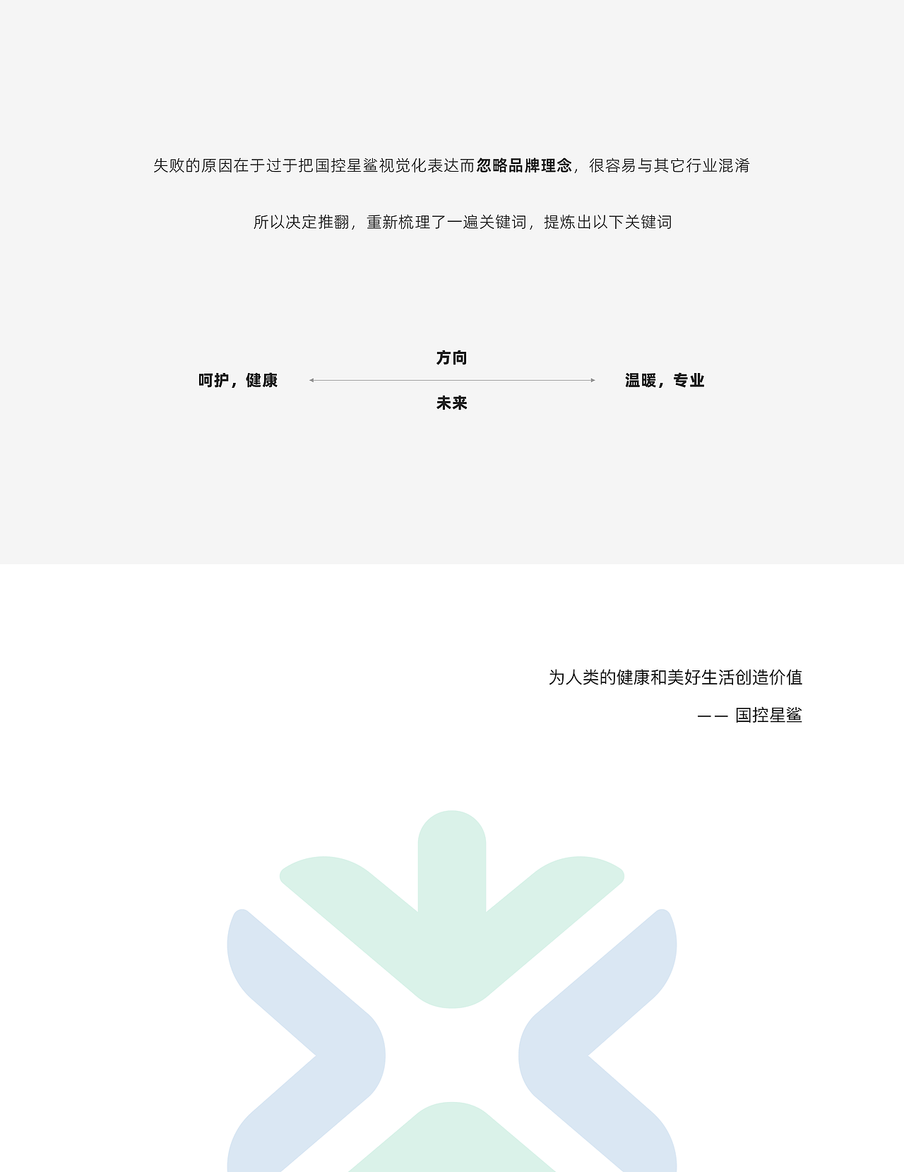 国控星鲨logo&徽标提案（图ZMjk1ODczNDIw） - Logo - 站酷设计师a巴沙原创素材 - 站酷ZCOOL