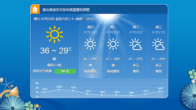 海豚音乐会（图ZODI2NTIwMTI=） - 运营设计 - 站酷设计师念以辰原创素材 - 站酷ZCOOL