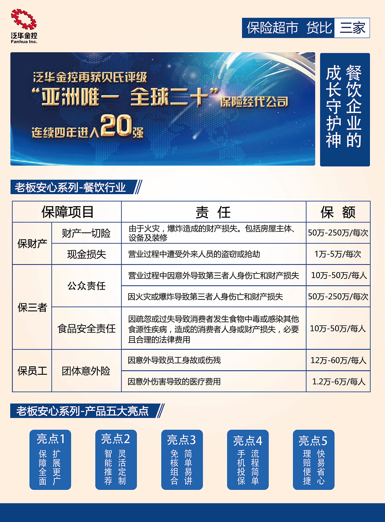 保险DM单（图ZMTg0MTgxODAw） - 宣传物料 - 站酷设计师壹易原创素材 - 站酷ZCOOL