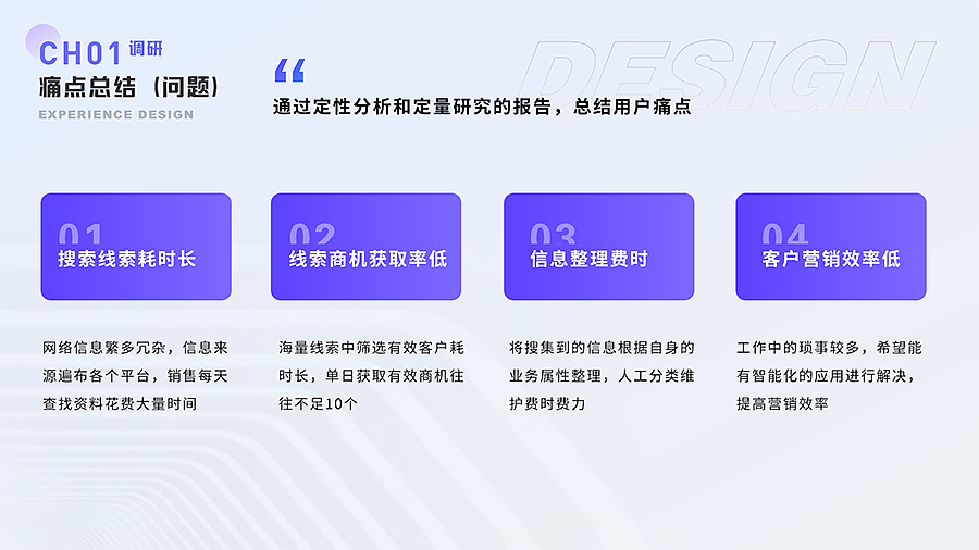 2021-2022作品集（图ZMjkwODgxNDMy） - 软件界面 - 站酷设计师夜尽天明了原创素材 - 站酷ZCOOL