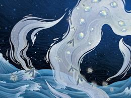 行星