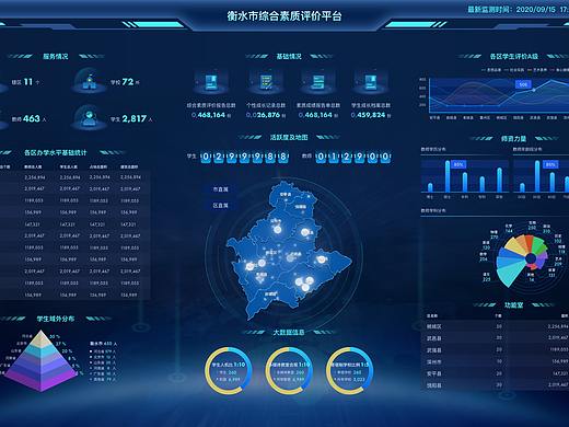 可视化大数据统计