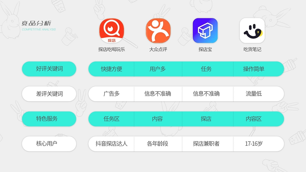 APP界面设计（图ZMjgyNjYzMzQw） - APP界面 - 站酷设计师不相信光原创素材 - 站酷ZCOOL