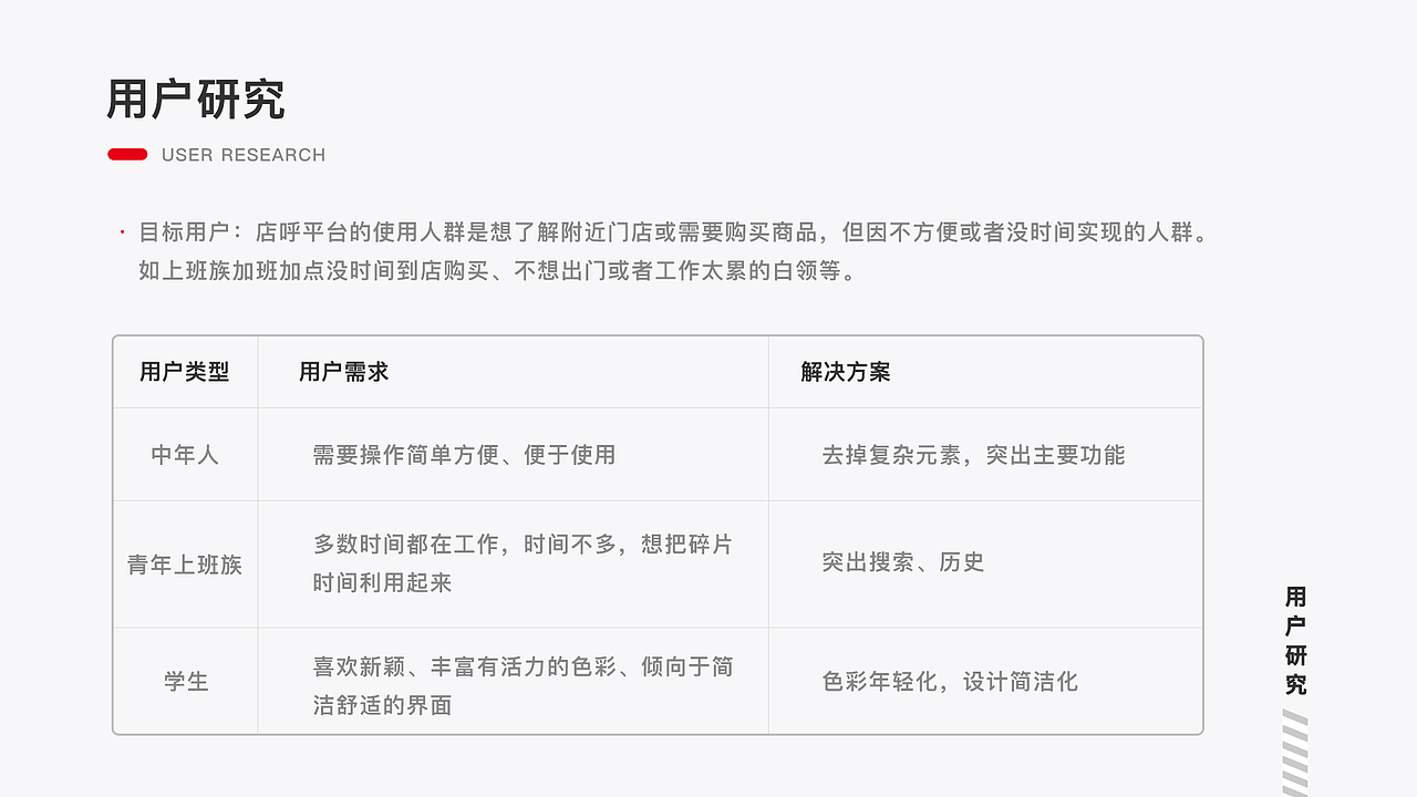 作品集（图ZMTE2NjgwMDE2） - 其他 - 站酷设计师ROL小姐姐原创素材 - 站酷ZCOOL