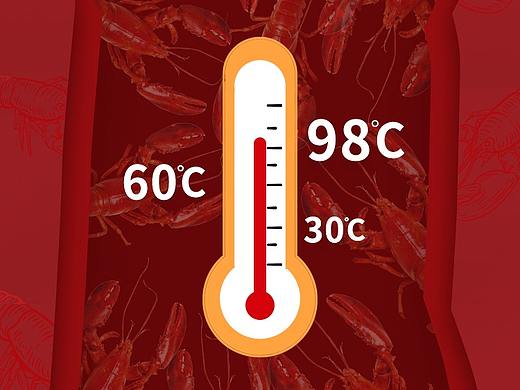 公众号推文图设计