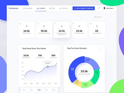 B端產(chǎn)品的思考（個(gè)人主頁-ZNTIxODQwODQ=） - 交互/UE - 站酷設(shè)計(jì)師青青子衿1223原創(chuàng)素材 - 站酷ZCOOL