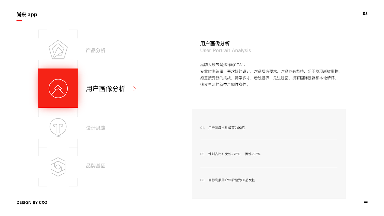 尚来时尚资讯app设计说明（图ZMTQ5NjY3NTUy） - APP界面 - 站酷设计师包幺幺原创素材 - 站酷ZCOOL
