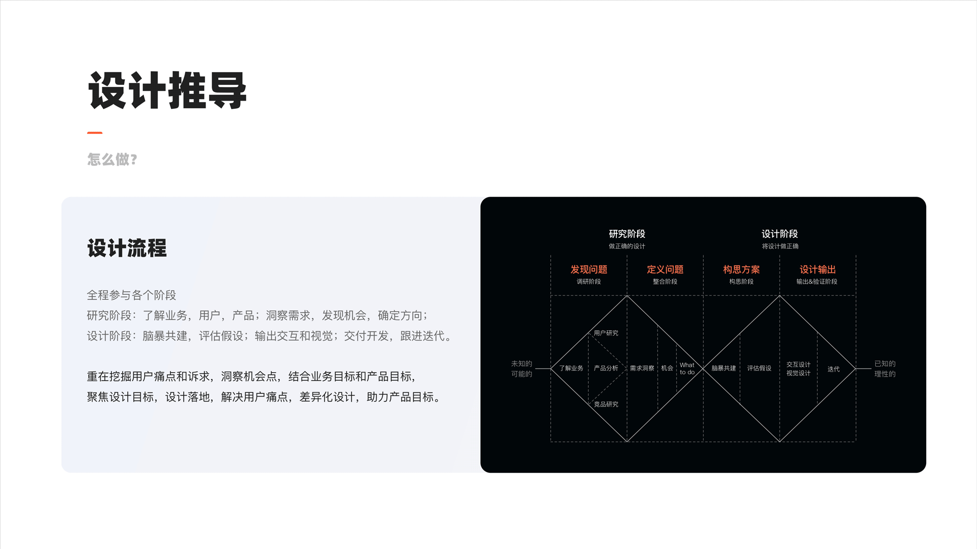 品牌升级&产品体验全流程设计（图ZMjg2NTYzMDIw） - APP界面 - 站酷设计师酥酥设计原创素材 - 站酷ZCOOL