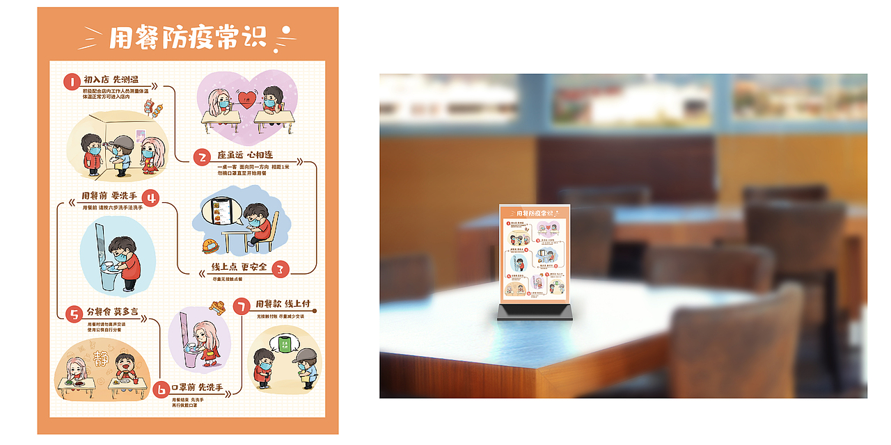餐厅/商场公共场所防疫知识海报/折页/展架（图ZMTk4NTEzNDEy） - 海报 - 站酷设计师森绘广告原创素材 - 站酷ZCOOL