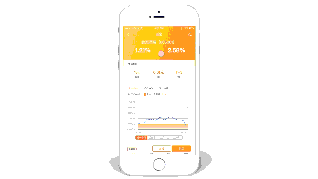 高强金融APP V1.0(附AE动效)