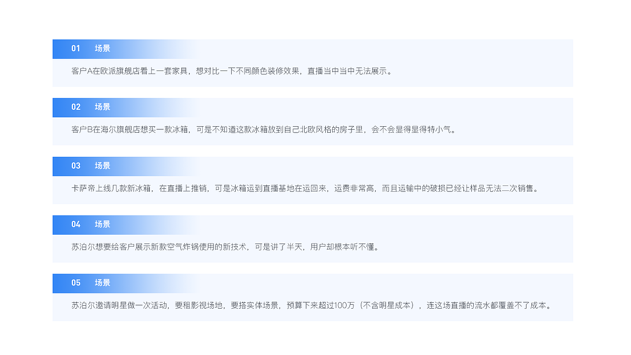 电商虚拟现实直播产品（0to1）（图ZMjY3MTE5NjY4） - 其他工业/产品 - 站酷设计师字信君原创素材 - 站酷ZCOOL