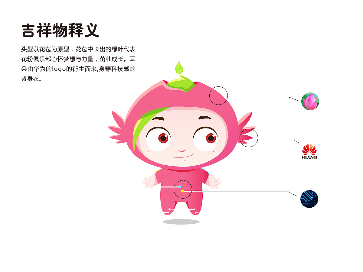 华为花粉俱乐部吉祥物－胖小Ｅ（图ZMjM0MTM4NDQ=） - IP形象 - 站酷设计师一个板栗君原创素材 - 站酷ZCOOL