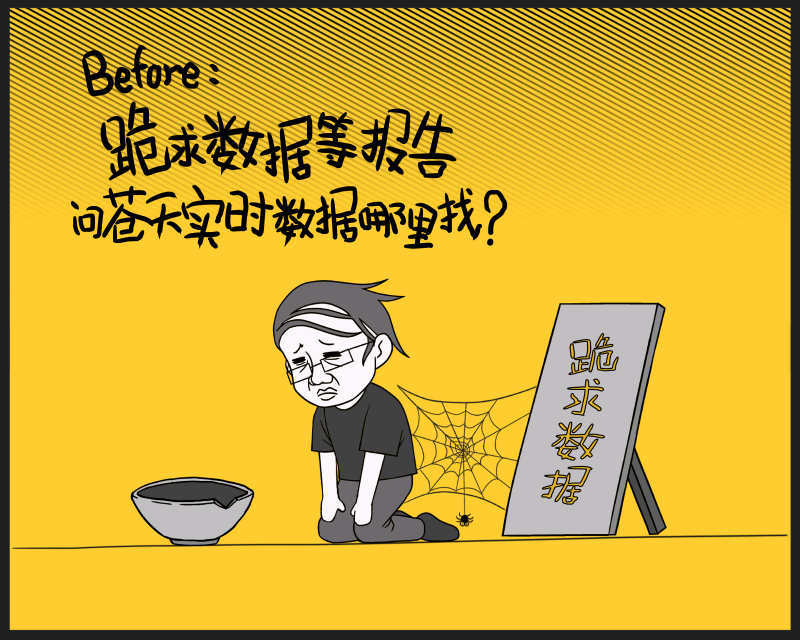 iINDEX产品动态推广图