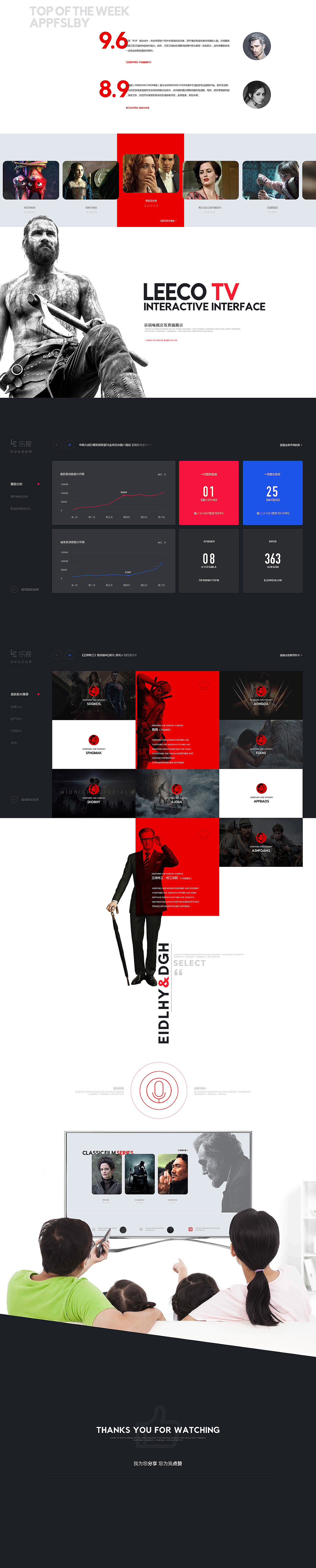 乐视生态影视系统（图ZNjEwMDE5OTY=） - 其他网页 - 站酷设计师junzai008原创素材 - 站酷ZCOOL