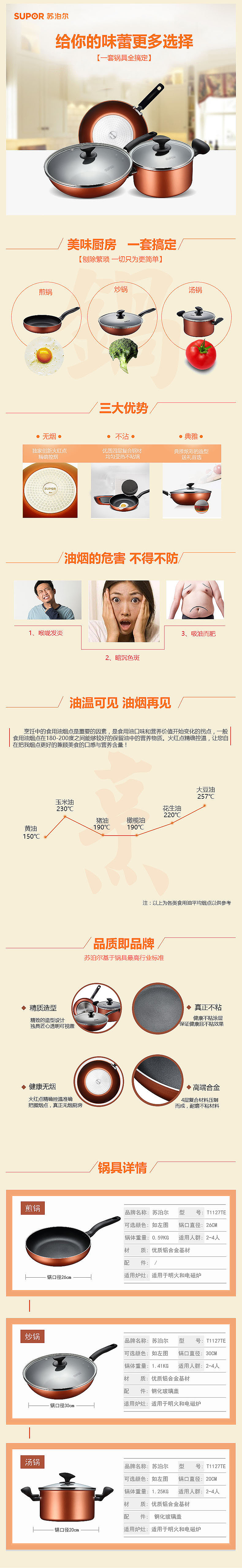 移动端、专题、详情页设计