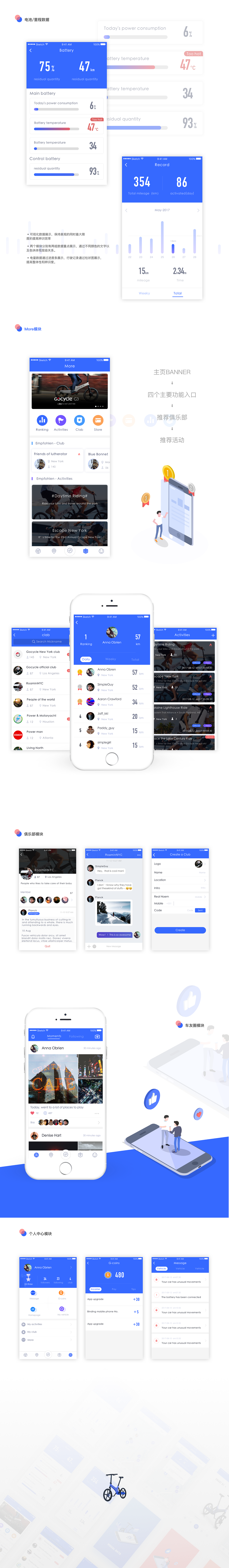 GOCYCLE SMART-智能电动车（图ZOTQxMTcxMDA=） - APP界面 - 站酷设计师摇滚青年普朗克原创素材 - 站酷ZCOOL