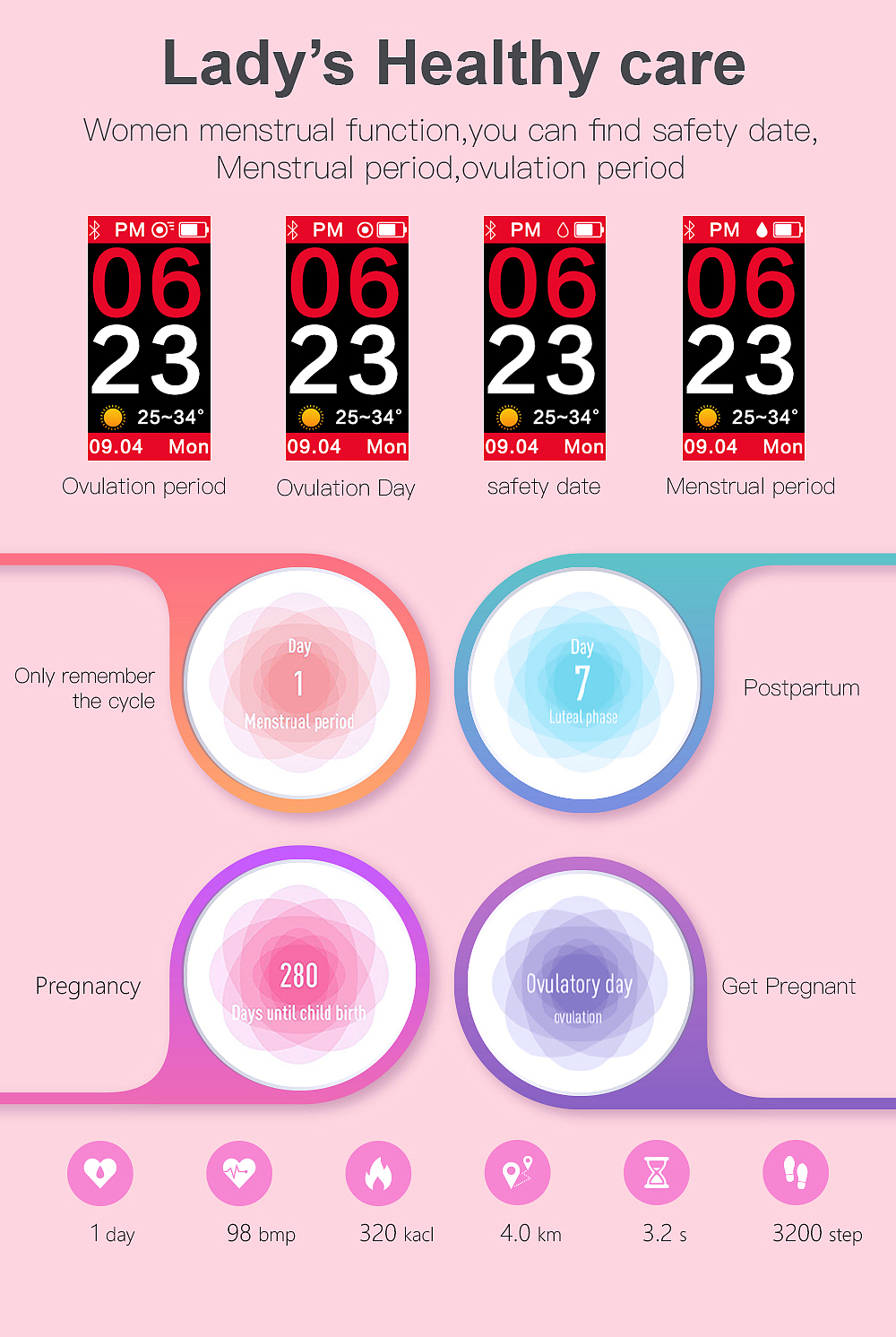 亚马逊图片渲染-智能手环（图ZMTI0NjMyNTI0） - 电子产品 - 站酷设计师咳喽设计原创素材 - 站酷ZCOOL