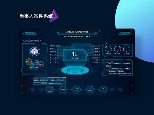 2019项目总结—当事人案件关联分析系统