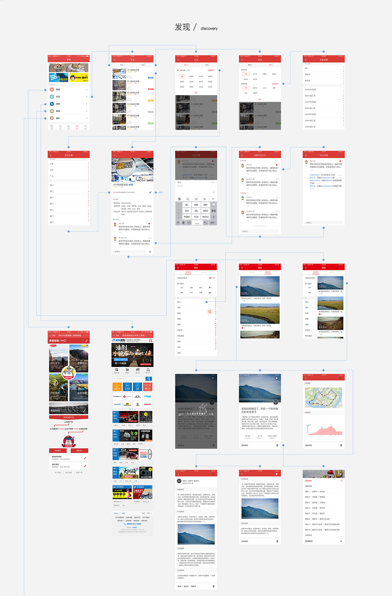美骑APP UI改版聚合