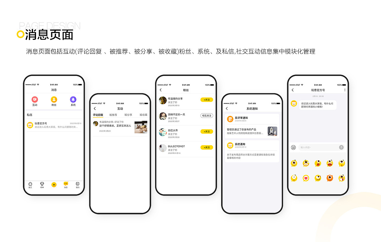 玩意app项目复盘