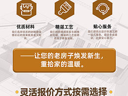 舊房翻新改造 介紹