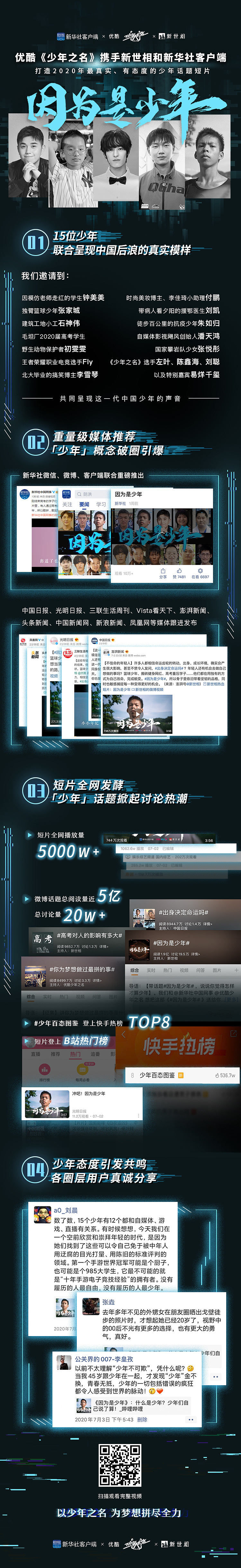 因为是少年（图ZMjI0OTgzMzQ0） - 短片 - 站酷设计师新世相原创素材 - 站酷ZCOOL