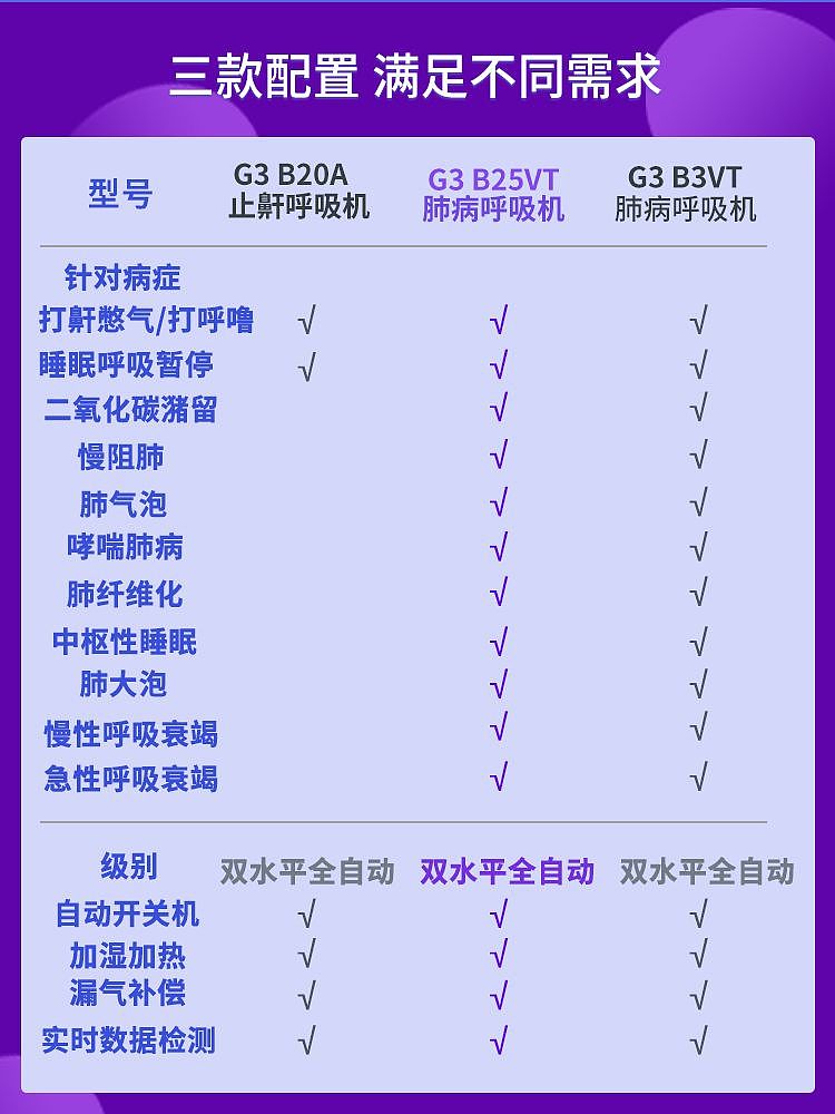 电商主图➕详情页（图ZMzI3NzcyNzA4） - 电商 - 站酷设计师诗度0062原创素材 - 站酷ZCOOL