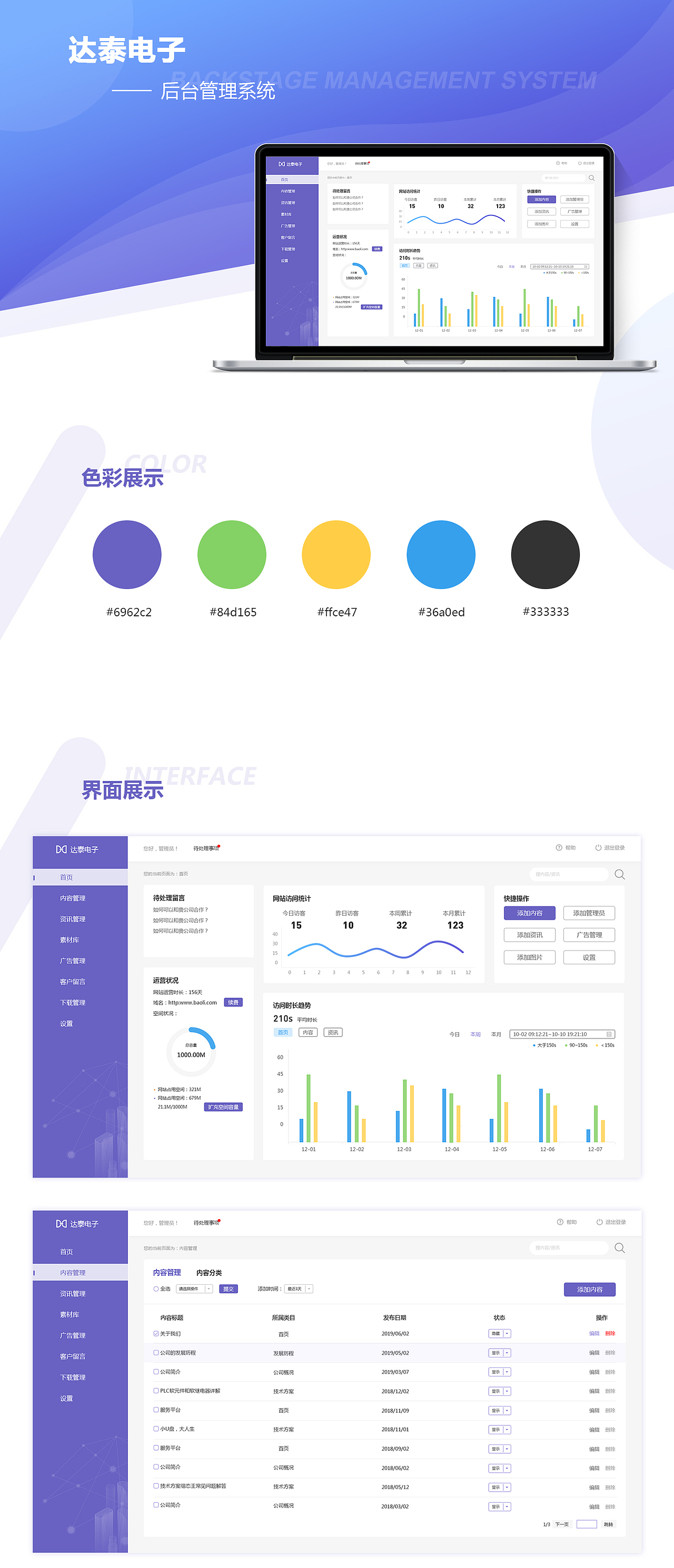 企业后台管理系统（图ZMTgxNTE4Njk2） - 其他网页 - 站酷设计师Relii原创素材 - 站酷ZCOOL