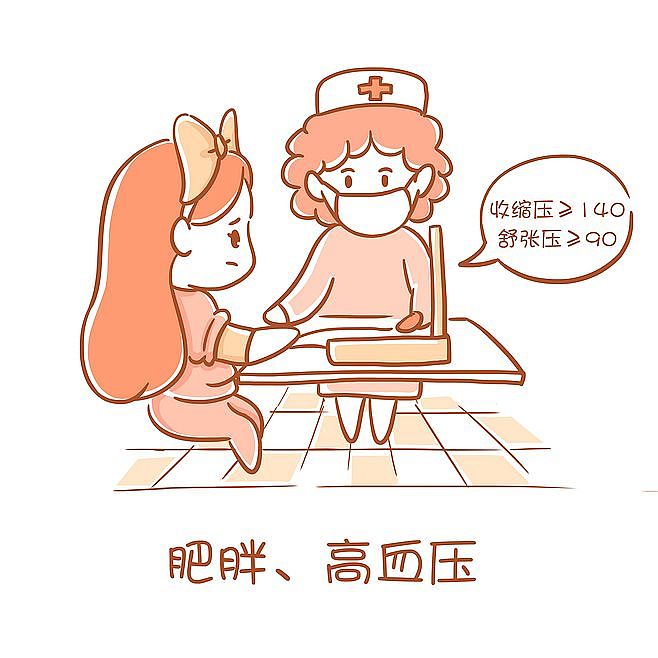 痛风疾病、身体、健康