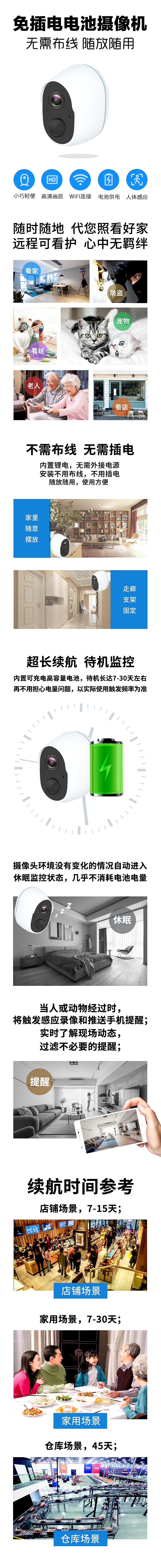 详情页-摄像头详情页