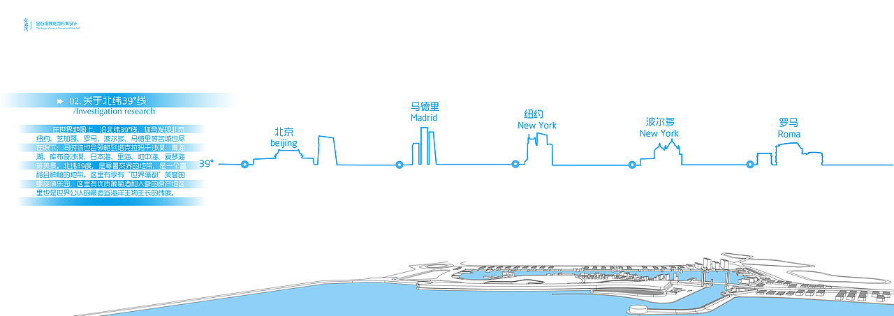 大连金石滩金石湾展陈概念展示展览展厅设计