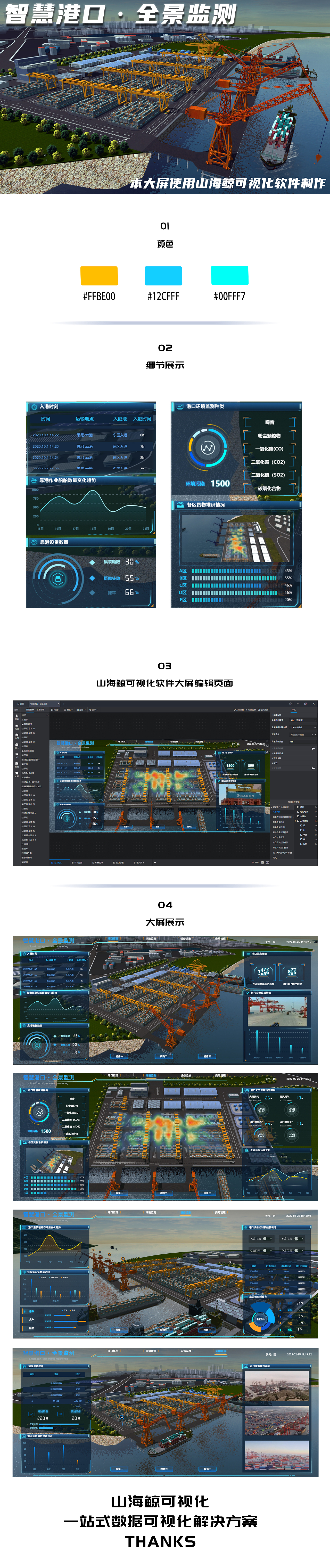 智慧港口全景监测~数据可视化大屏