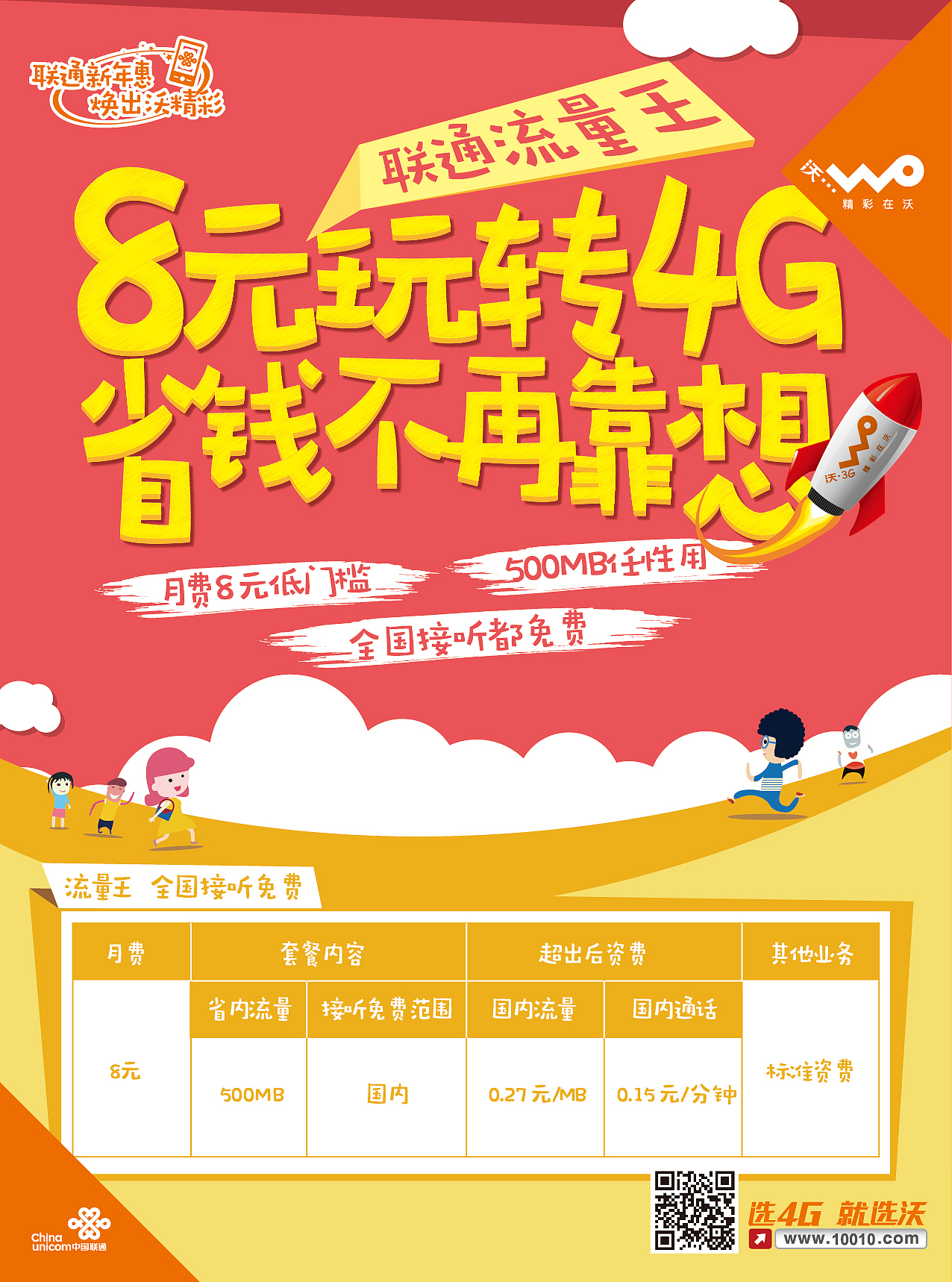 新疆联通年末流量活动单页